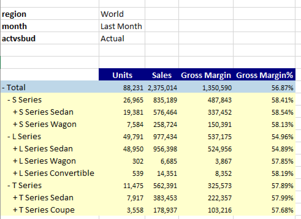 Dynamic Planning Excel Reporting Income Statement Example - Dynamic  Planning: Using Excel Reporting