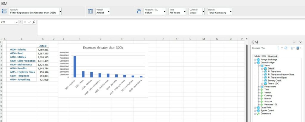 Planning Analytics for Excel Set Editor
