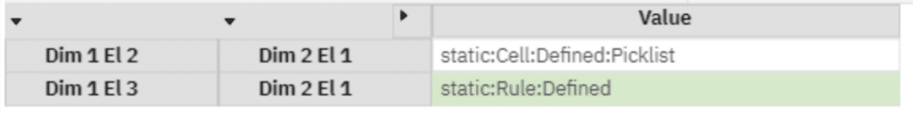 Picklists in Planning Analytics: How to Create and Use Them - Exploring TM1